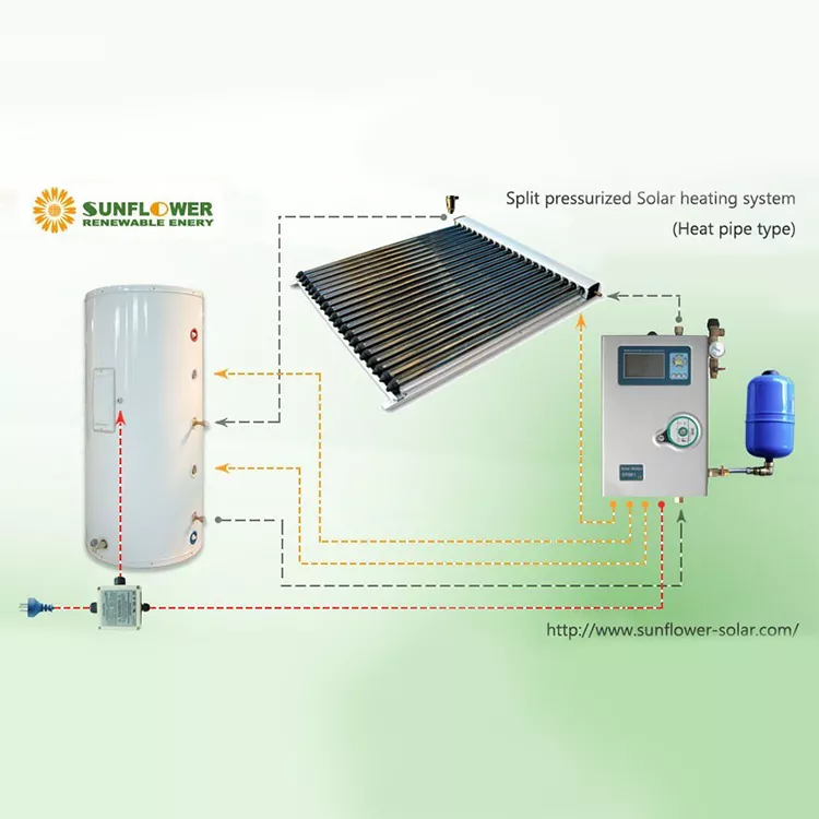 Pressurized Solar Water Heaters